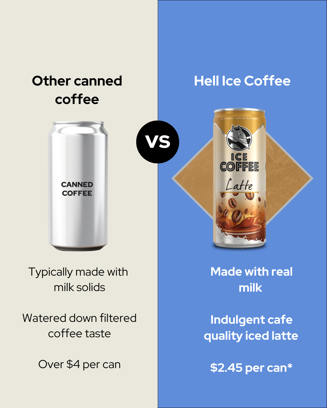 other coffee vs hell ice coffee
